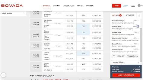 parlay bet bovada|BOVADA .